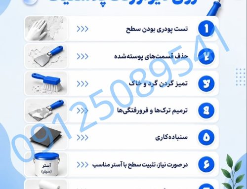 نقاشی ساختمان در تهرانسر